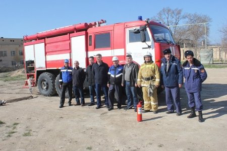 Практические занятия
